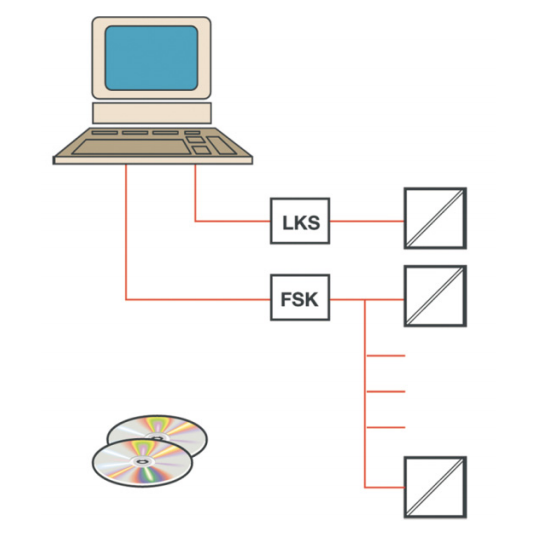 HART adapter HART adapter